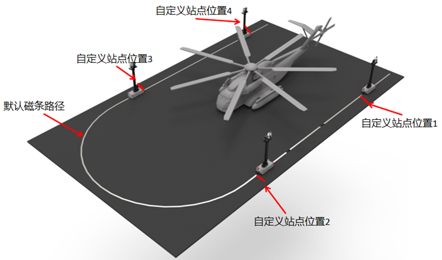 全型口徑激光校靶鏡